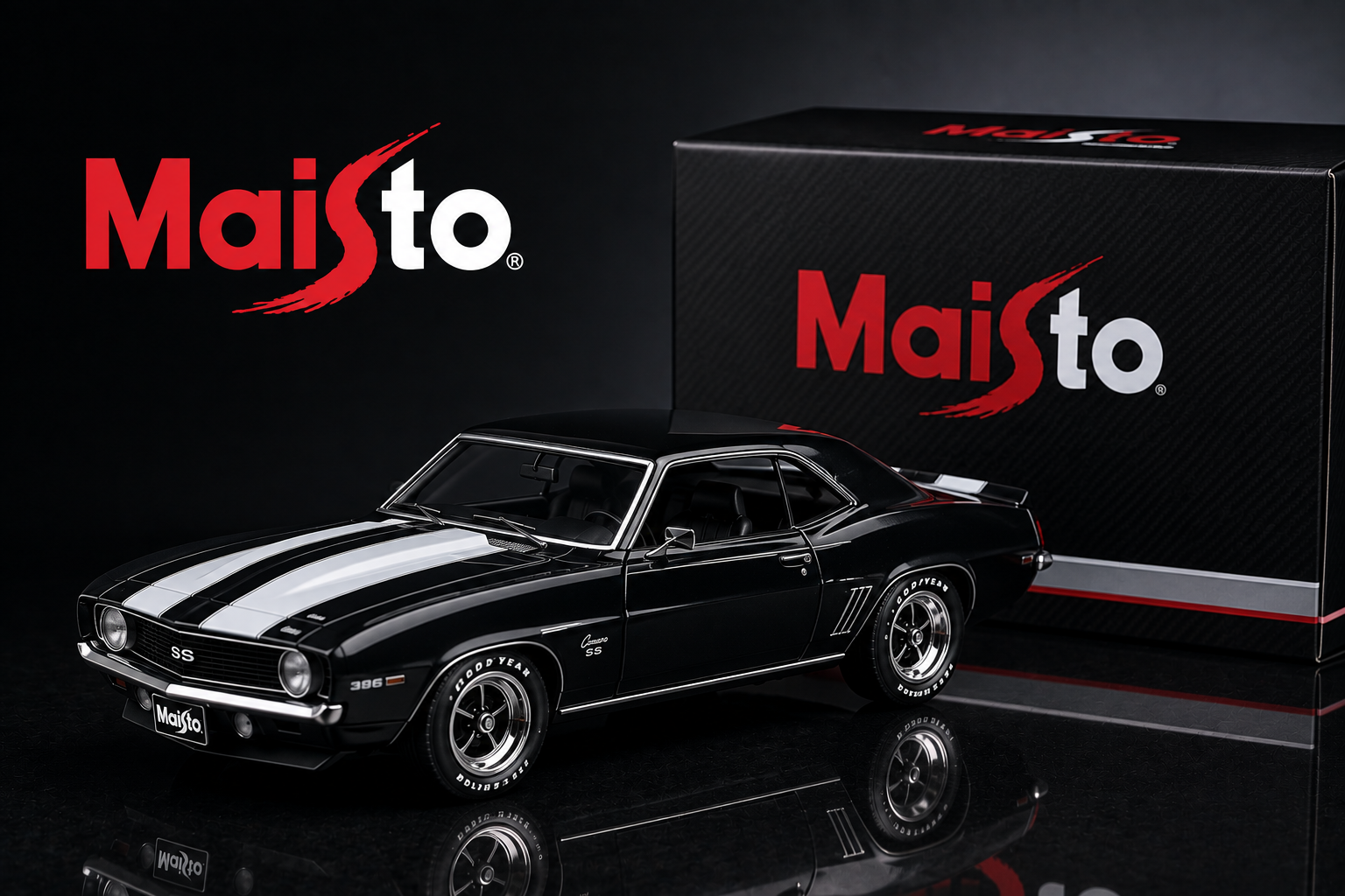 Maisto